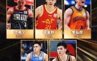 开云APP-CBA国内球员一阵：胡金秋、贺希宁、李弘权、庞峥麟、陈盈骏