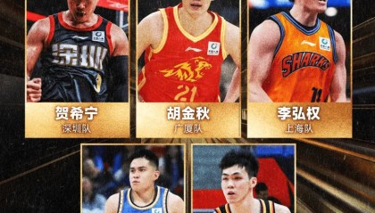 开云APP-CBA国内球员一阵：胡金秋、贺希宁、李弘权、庞峥麟、陈盈骏
